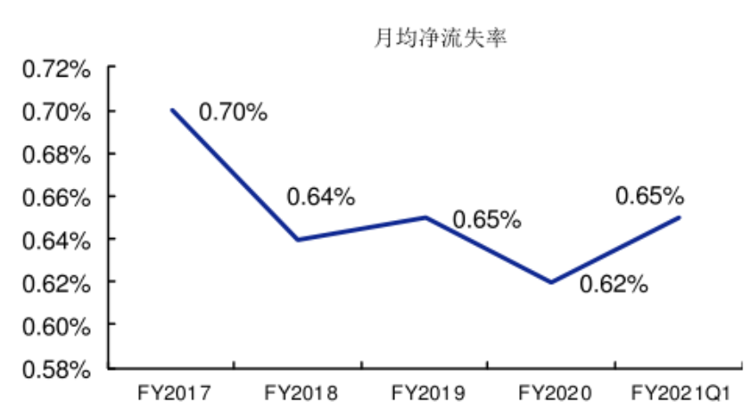 家庭健身品牌Peloton：內(nèi)容營銷影響用戶心智，打通美國市場！