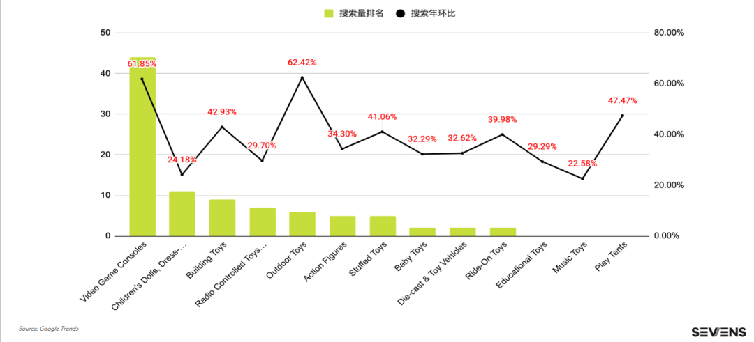 行業(yè)報(bào)告 | 《2021玩具行業(yè)品牌出海營(yíng)銷(xiāo)報(bào)告》限時(shí)免費(fèi)領(lǐng)?。? title=