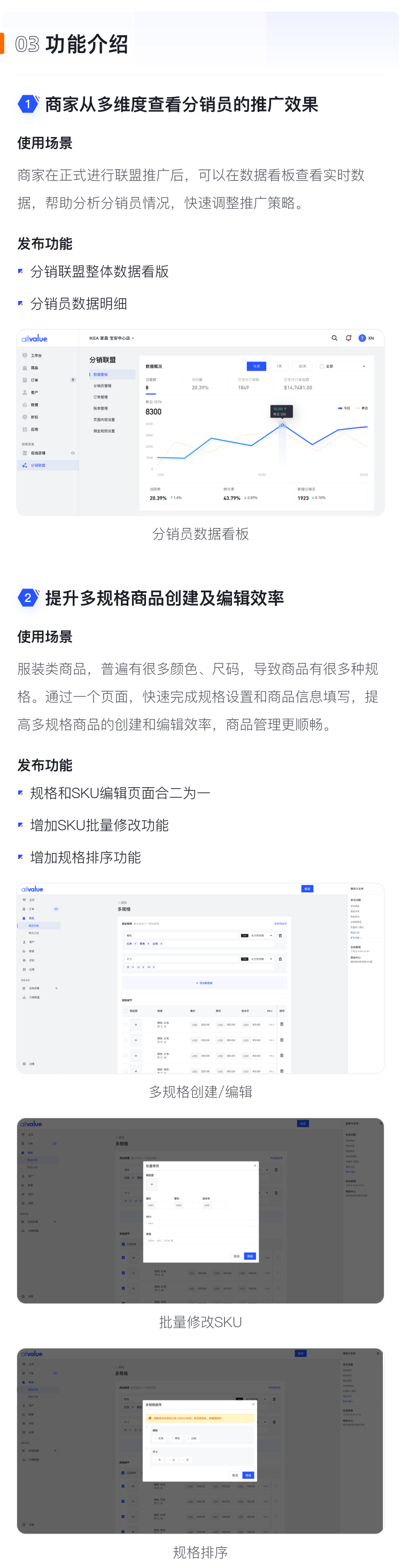 8月產品速報 |二級分銷、支持亞馬遜等平臺跳轉及72項功能優(yōu)化