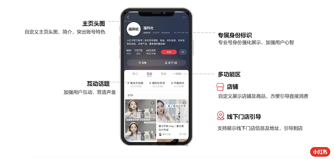 有贊AllValue重磅出擊，海外商家的小紅書開店解決方案來了