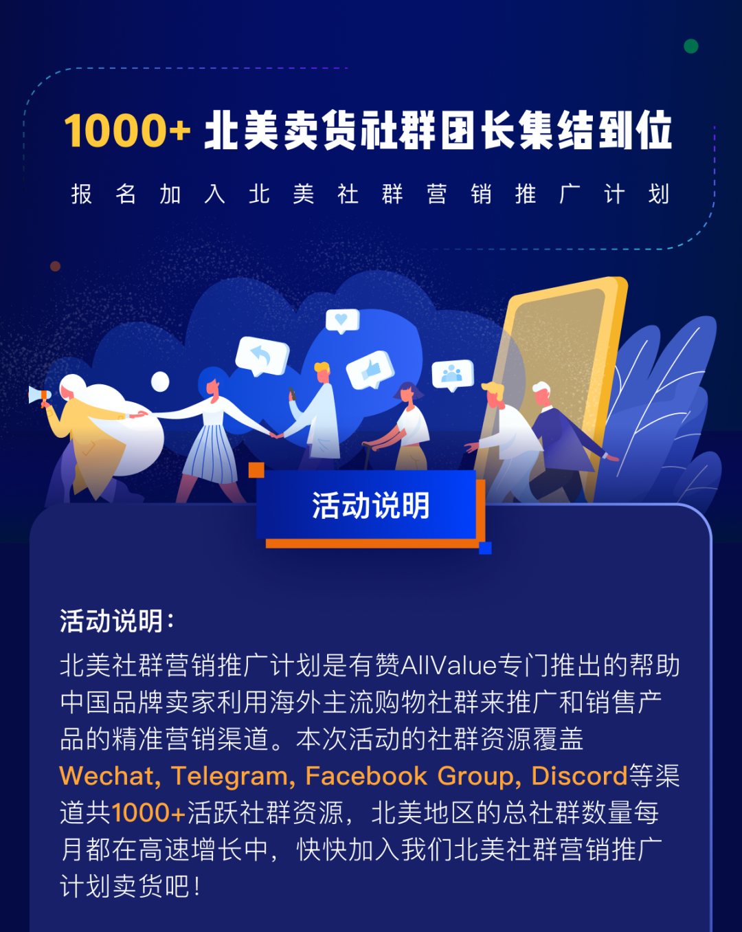 1000+北美社群、覆蓋1.5億消費(fèi)者，獨(dú)立站如何借力社群營銷提升轉(zhuǎn)化率？