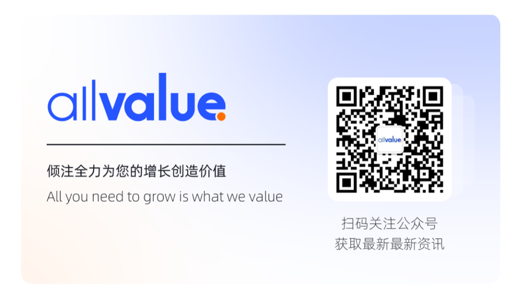 運(yùn)營干貨 | 30分鐘搞定！從零打造品牌獨(dú)立站的五步指南