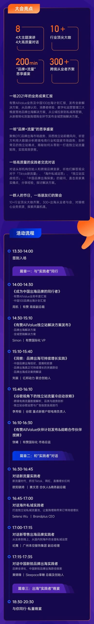 2022年，獨立站出海的破局點是啥？來聽聽「出海實踐者」的答案