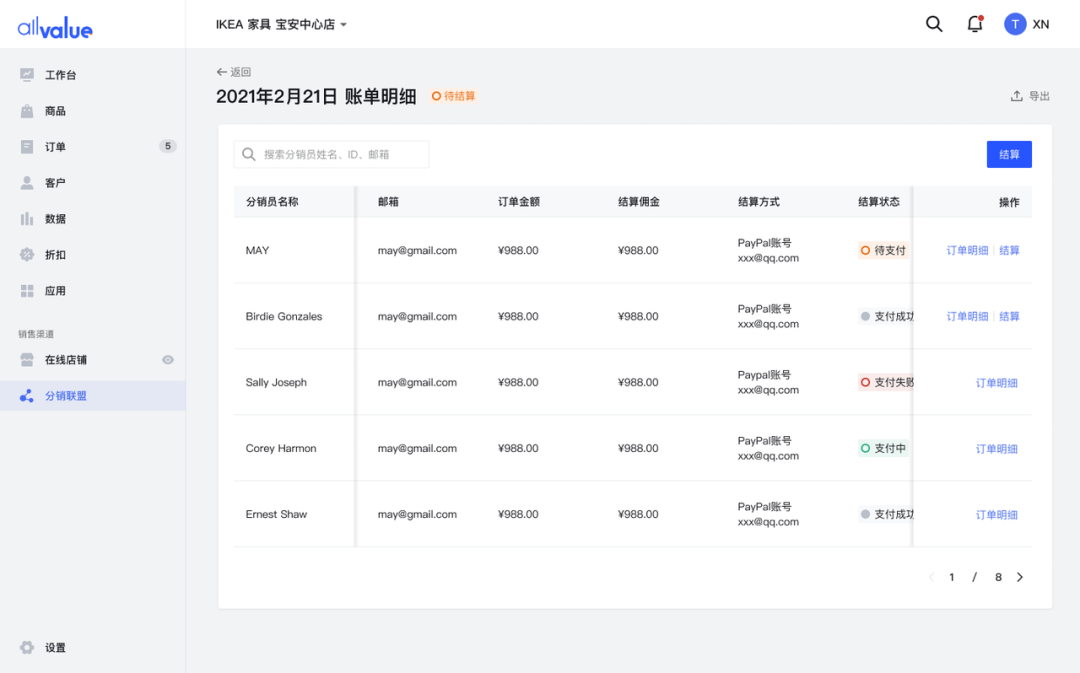 產(chǎn)品速報｜ 階段運(yùn)費(fèi)配置升級、分銷自動結(jié)算、店小秘訂單同步等68 項(xiàng)新功能優(yōu)化