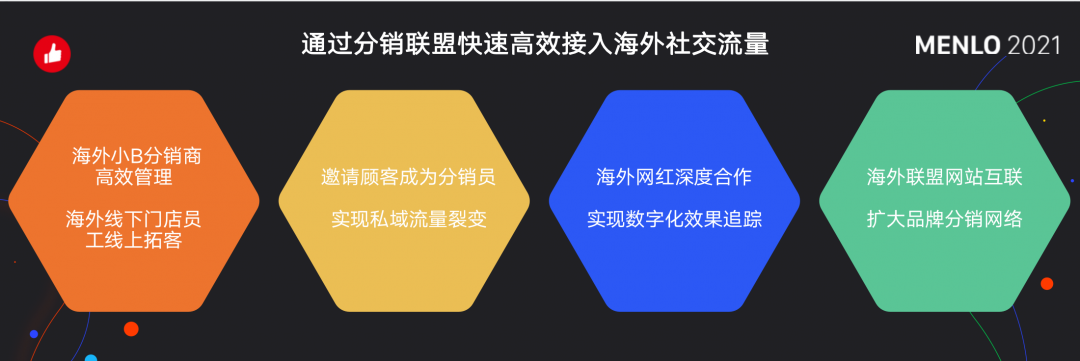 有贊AllValue正式啟動「中國100品牌出海計劃」，發(fā)布私域營銷新功能！