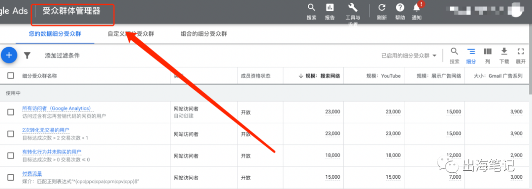 谷歌廣告營(yíng)銷實(shí)戰(zhàn)6000字干貨分享 ！