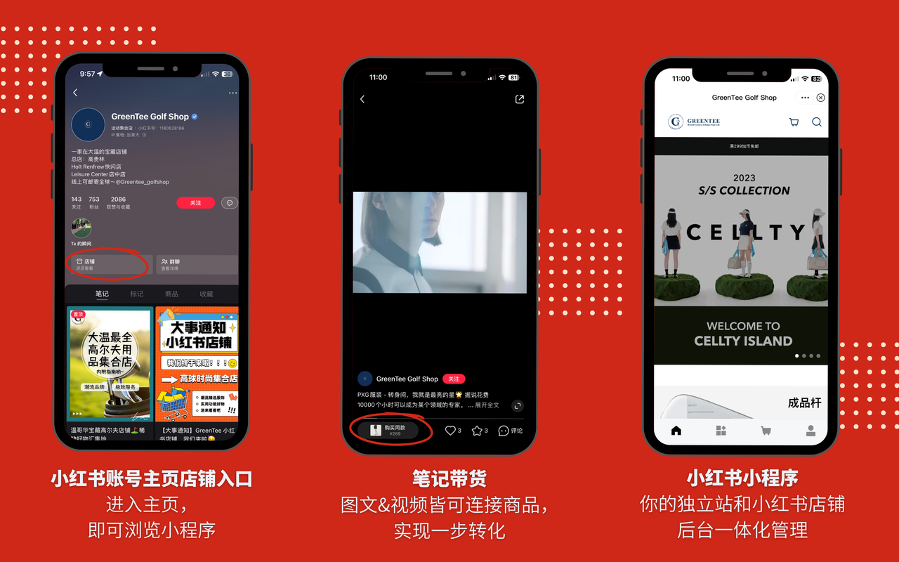 有贊AllValue重磅出擊，海外商家的小紅書開店解決方案來了