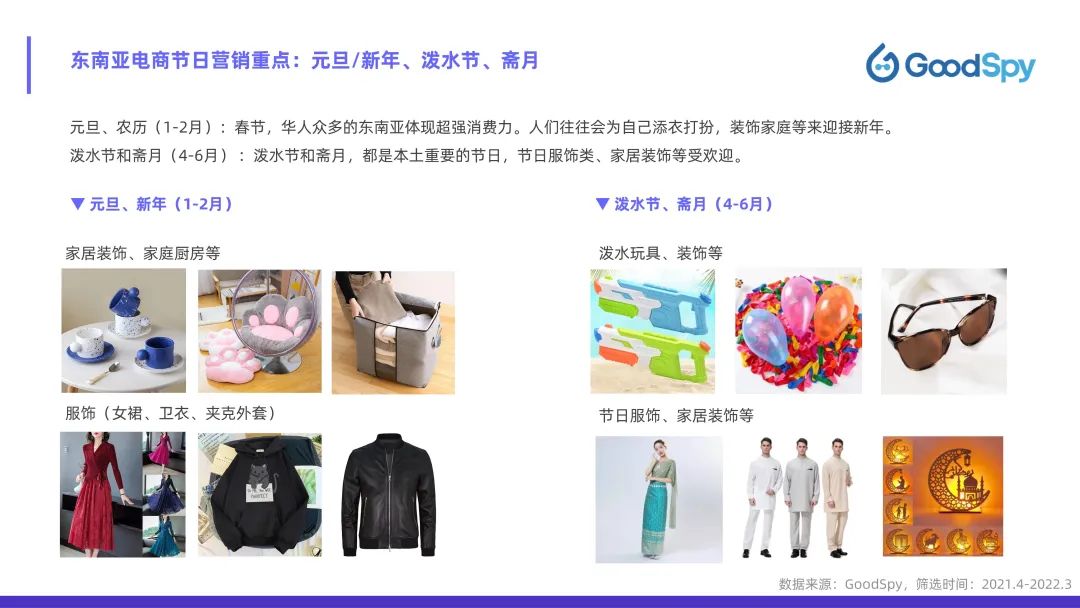 從獨(dú)立站投放到營銷選品，發(fā)掘東南亞電商增長點(diǎn)！