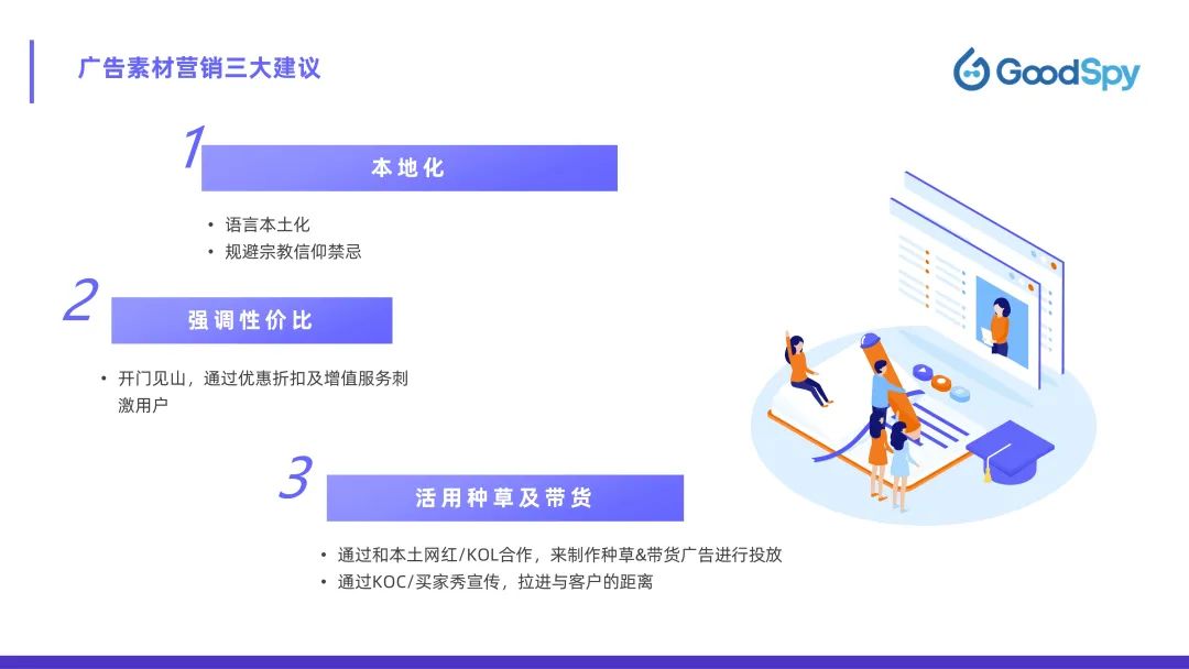 從獨(dú)立站投放到營銷選品，發(fā)掘東南亞電商增長點(diǎn)！
