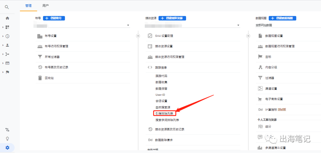 谷歌廣告營(yíng)銷實(shí)戰(zhàn)6000字干貨分享 ！