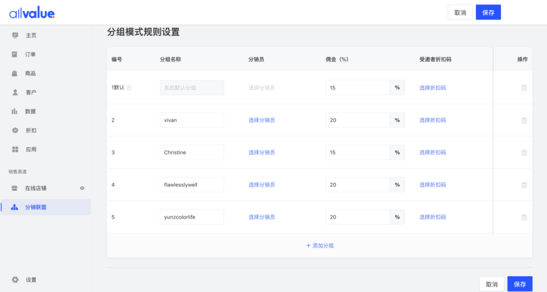 聯(lián)盟營(yíng)銷(xiāo)如何帶動(dòng)海外銷(xiāo)量增長(zhǎng)？全面解析10大海外聯(lián)盟營(yíng)銷(xiāo)平臺(tái)！