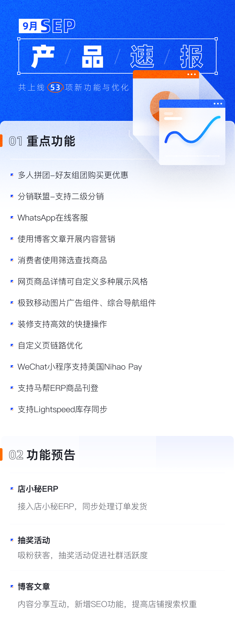 9月產品速報|多人拼團、二級分銷、WhatsApp在線客服等53 項新功能優(yōu)化