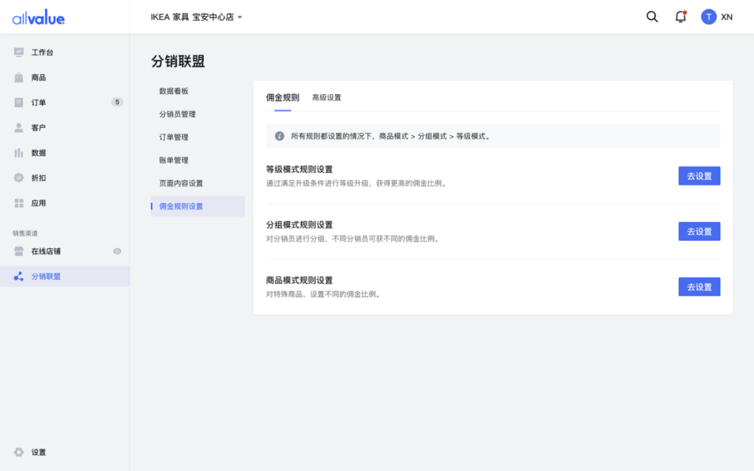 SHEIN全球布局、81%品牌入場，聯(lián)盟營銷如何帶動海外增長？