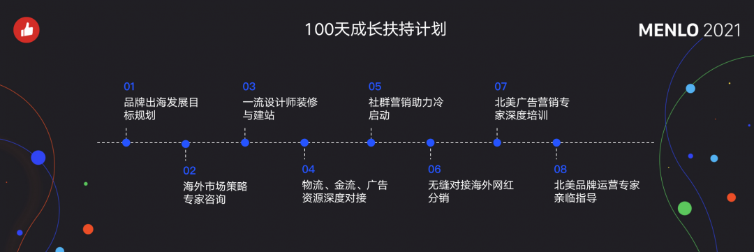 有贊AllValue正式啟動「中國100品牌出海計劃」，發(fā)布私域營銷新功能！