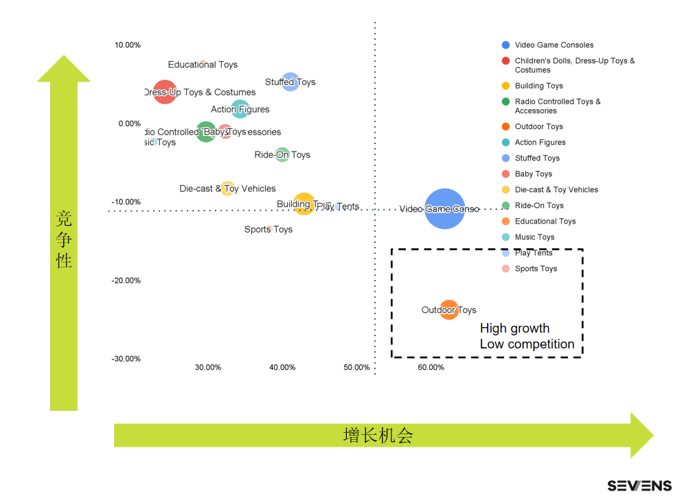 行業(yè)報(bào)告 | 《2021玩具行業(yè)品牌出海營(yíng)銷(xiāo)報(bào)告》限時(shí)免費(fèi)領(lǐng)?。? title=
