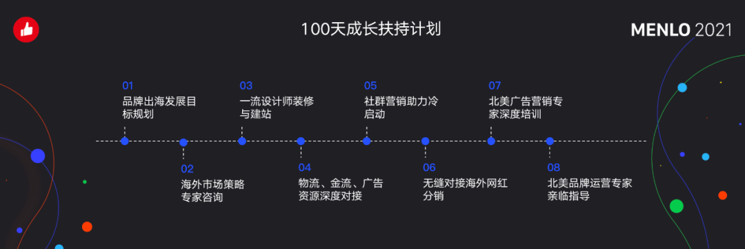 36氪 |  有贊要幫100個(gè)品牌出海，聚焦從社交營銷和私域流量切入