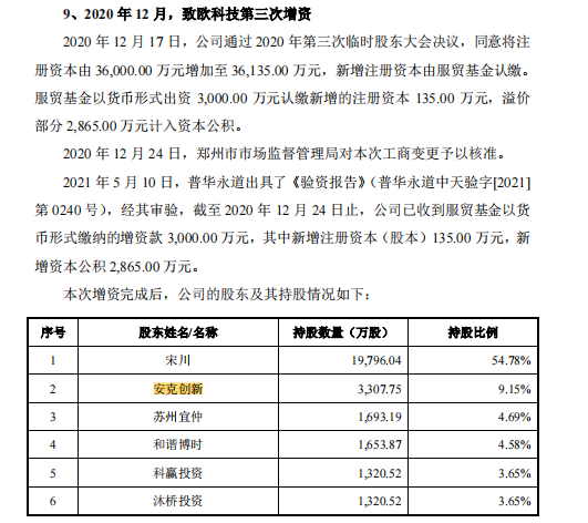 行業(yè)洞察 | 安克“快生”，致歐“慢死”，上市也難圓“心智品牌夢”？