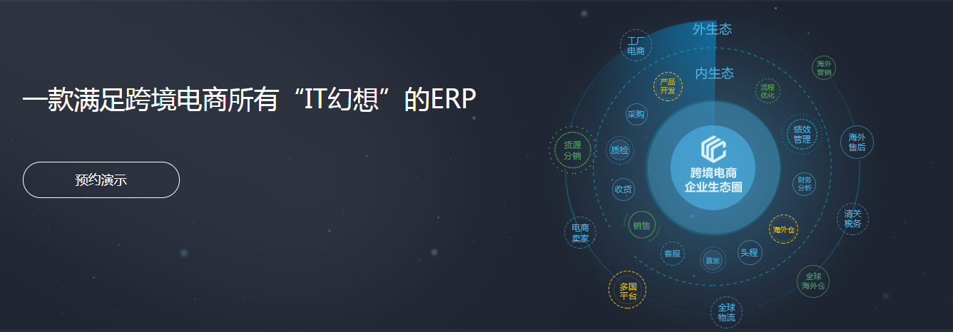 免費的跨境電商ERP匯總大全