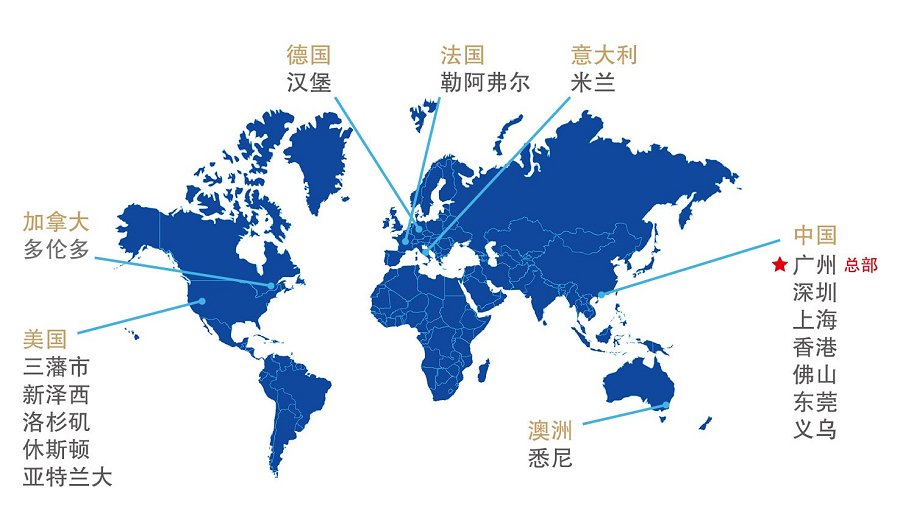 戰(zhàn)略合作 ｜有贊AllValue攜手出口易，助力跨境賣家出海！