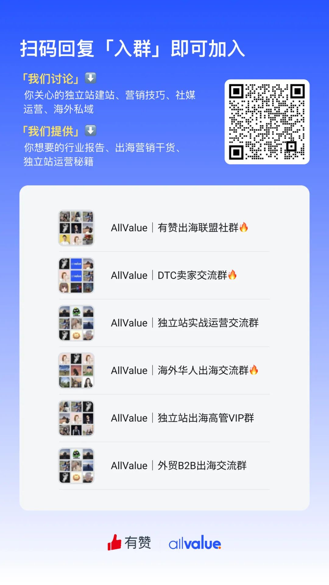 DTC案例 | 單月收入超2億，這個(gè)獨(dú)立站不簡(jiǎn)單！